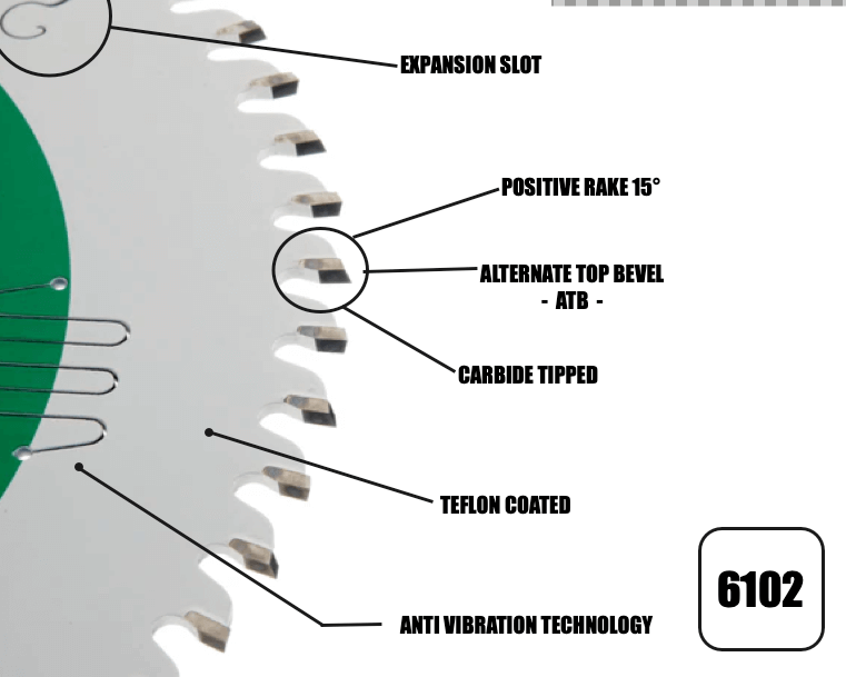 Brzeszczot ATB 250mm x 30mm x 3.0mm 60 zębów - 6102