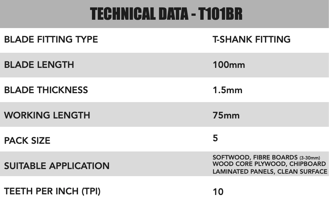 Key Blades T101BR Jigsaw Blades 5 Pack - 1122