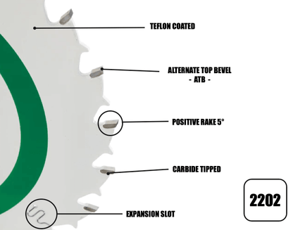 FESTOOL TS55/TSC (24 & 48TCG TOOTH 2.2MM) "Rip N Triple Chip" 4444