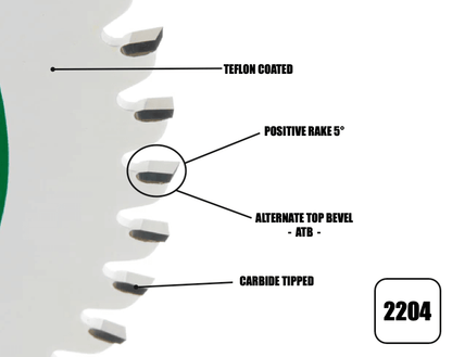 Festool TS55/TSC Twin Pack (24 i 48 zębów 2,2 mm) - 2222