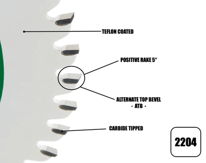 Festool Fitment TS55/TSC Paquete triple (12, 24 y 48 dientes 2,2 mm) - 2333 C3