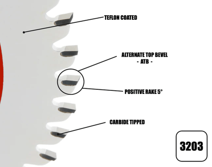 Mafell 162mm Twin Pack (24 & 48 Tooth ATB 1.8mm) - 3311