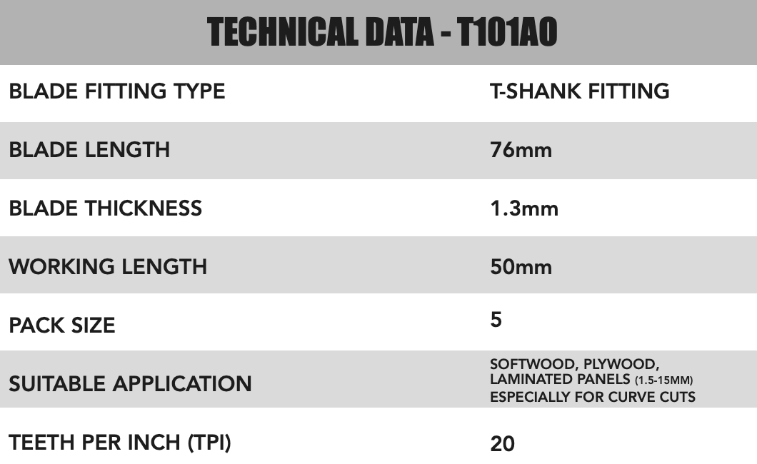 Key Blades T101AO Jigsaw Blades 5 Pack - 1155