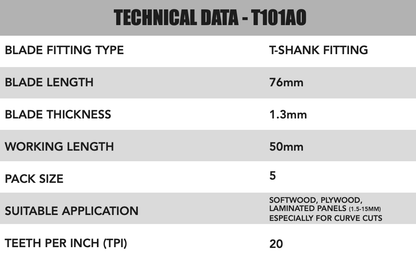 Key Blades T101AO Jigsaw Blades 5 Pack - 1155