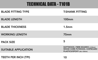 Key Blades T101B Jigsaw Blades 5 Pack - 1111