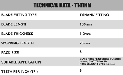 T141HM Carbide Jigsaw Blades 3 Pack - 1222