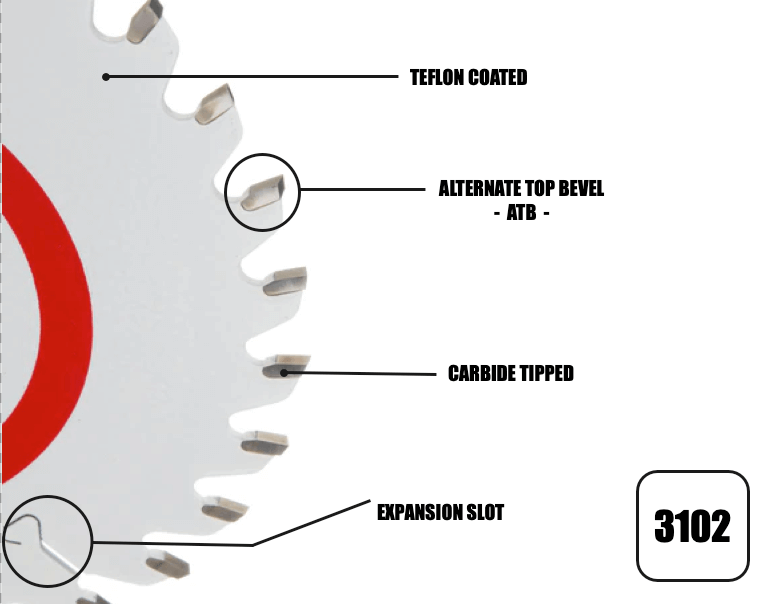 Image showing detail of 120mm circular saw blade close up
